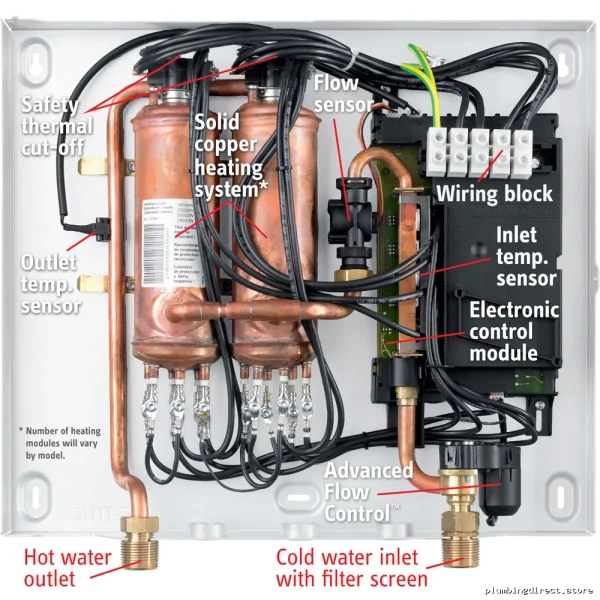 Stiebel Eltron 29 Plus 240V Tankless Electric Water Heater 28.8kW White - Image 3