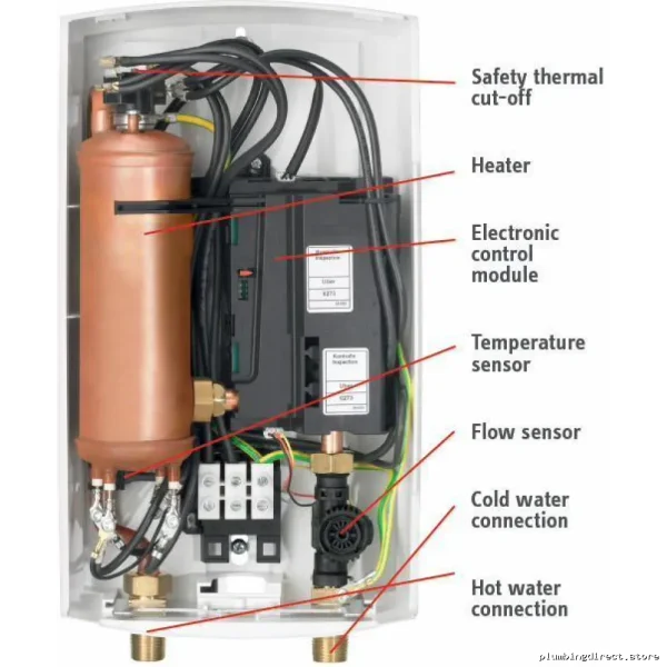 StiebelEltronClassicElectricTanklessWaterHeatersHighPowerPointOfUse - Image 2