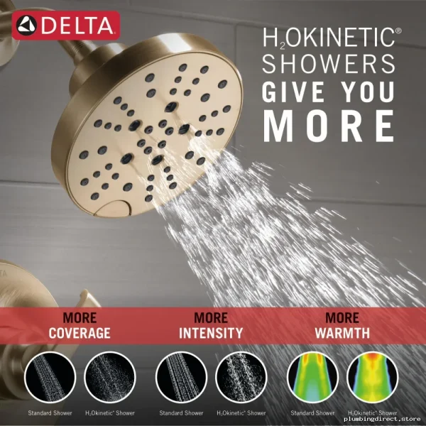 Champagne Bronze Shower Trim by Tetra Monitor 14 Series Lumicoat Finish