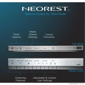 Toto Neorest Smart Toilet with Bidet Dual Flush ADA Height