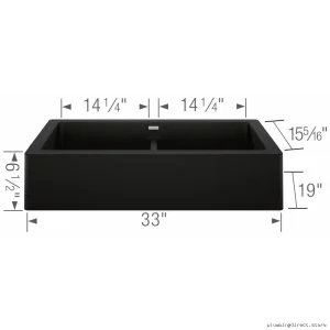 Coal-Black Two-Bowl Apron-Front Sink by Vintera – Modern Kitchen Design #402597