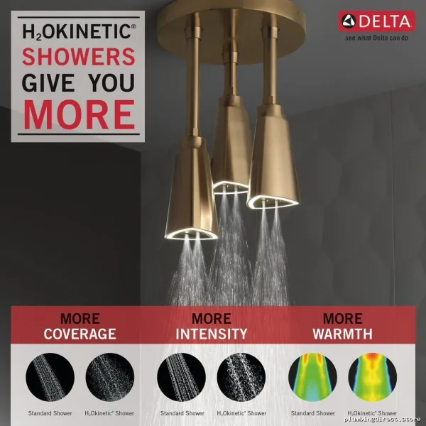 Zura High-Powered Rainfall Shower w/Pendant Mount & Champag Bronz Finish - Image 3